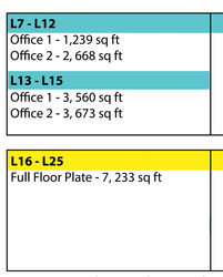 Hub Synergy Point (D2), Office #451291281